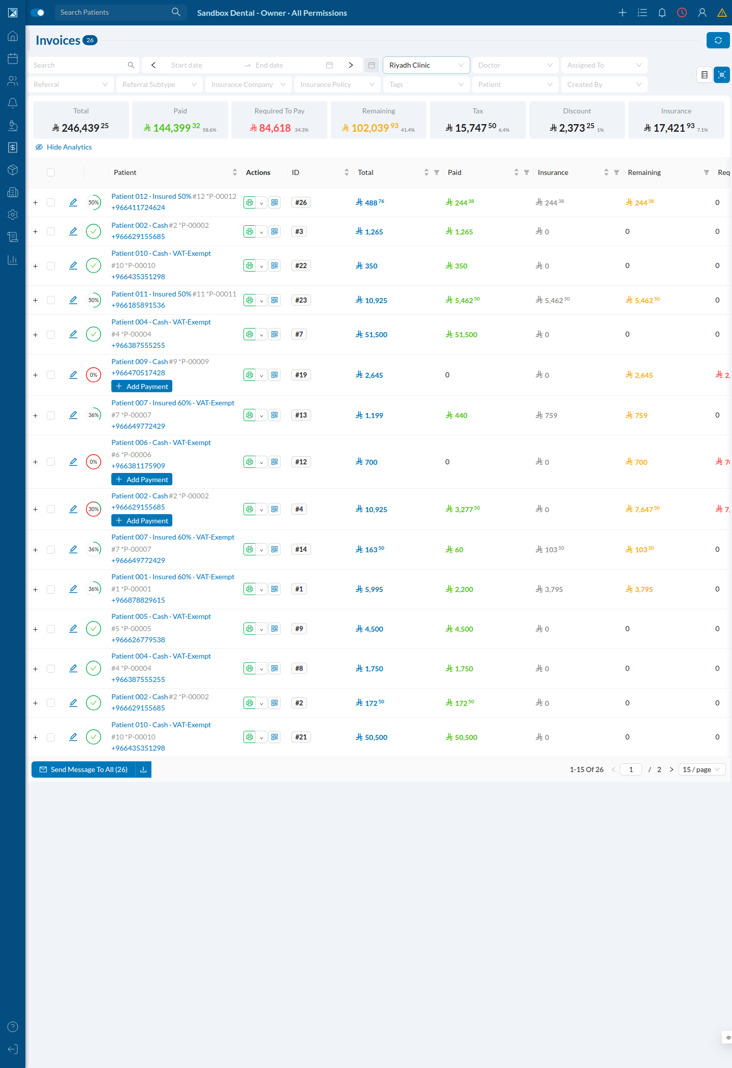 The analytics bar across the top of the invoices table, showing the Discount tile.