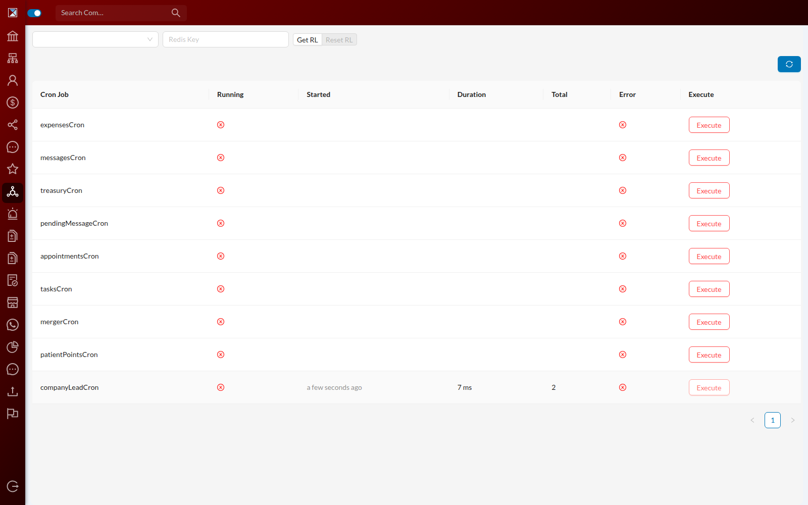 The same dashboard after running companyLeadCron. Its row now shows Started 'a few seconds ago', Duration 7 ms, Total 2, and no error.
