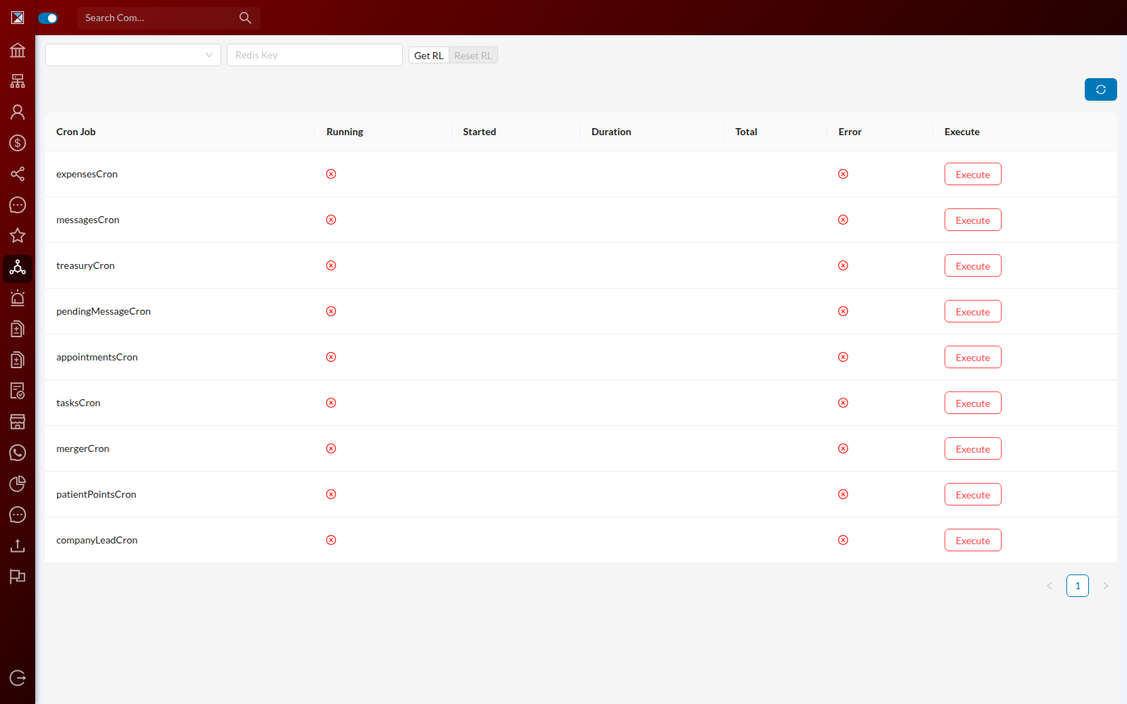 The admin cron jobs dashboard listing all nine scheduled jobs. companyLeadCron is the last row, with empty Started, Duration and Total columns because it has not run in this environment.